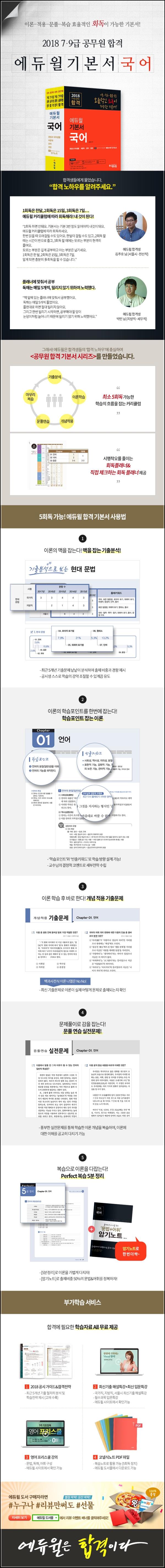 에듀윌 국어 기본서: 합격으로 가는 확실한 클릭!_54