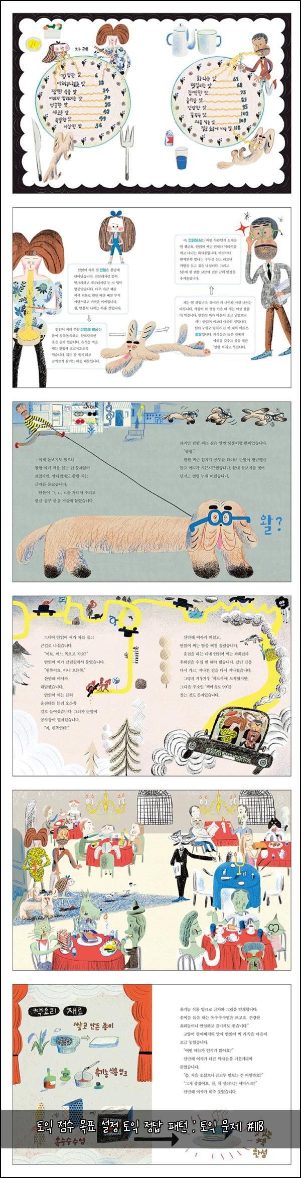 토익 점수 목표 설정 토익 정답 패턴 : 토익 문제 #118