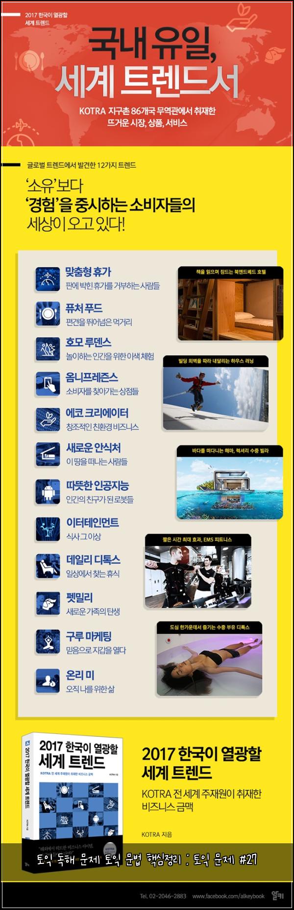 토익 독해 문제 토익 문법 핵심정리 : 토익 문제 #27