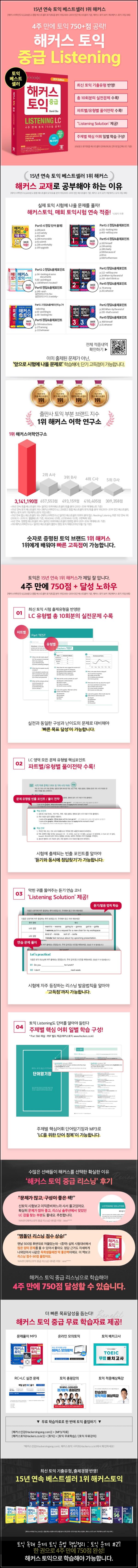 토익 독해 문제 토익 문법 핵심정리 : 토익 문제 #27