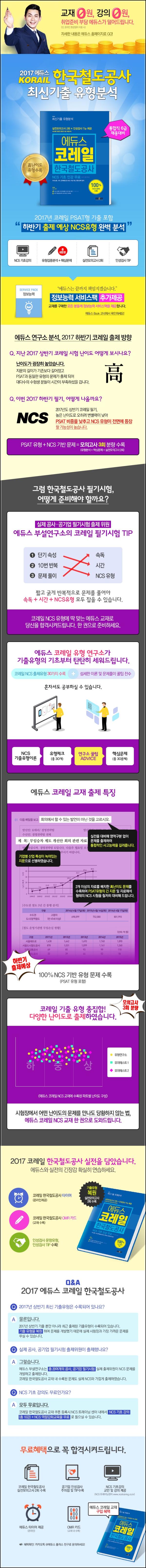 코레일 NCS 공략, 에듀스 유형분석으로 완벽 클릭!_40