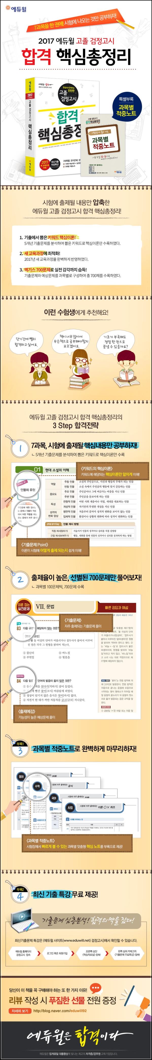 2017 에듀윌 고졸검정, 합격의 핵심 클릭!_18