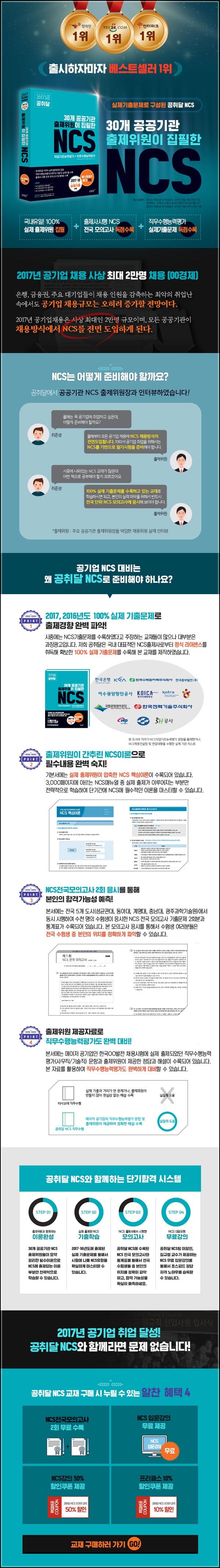 2017 ๊ณต์ทจ๋ฌ NCS, ๊ณต๊ธฐ์
์ทจ์
์ ์ฒซ ํด๋ฆญ_90