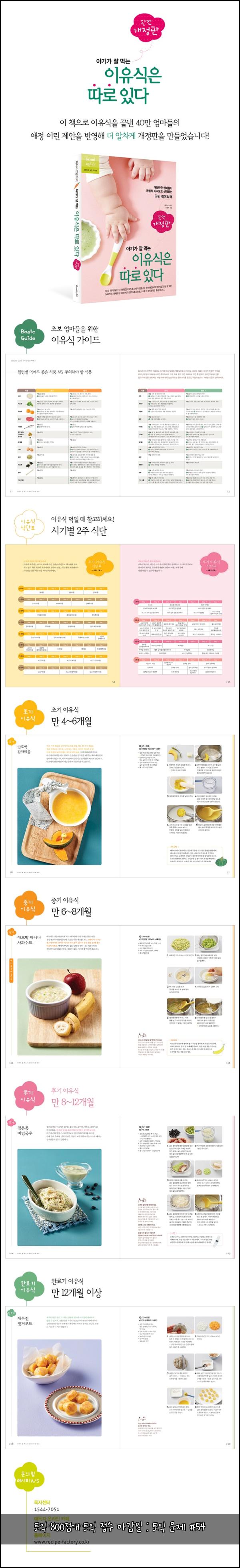 토익 800점대 토익 접수 마감일 : 토익 문제 #54